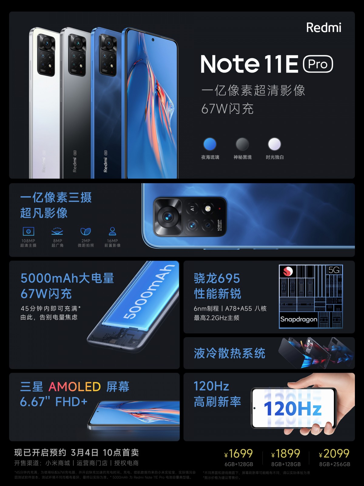 Redmi Note 11E Pro 5G Price