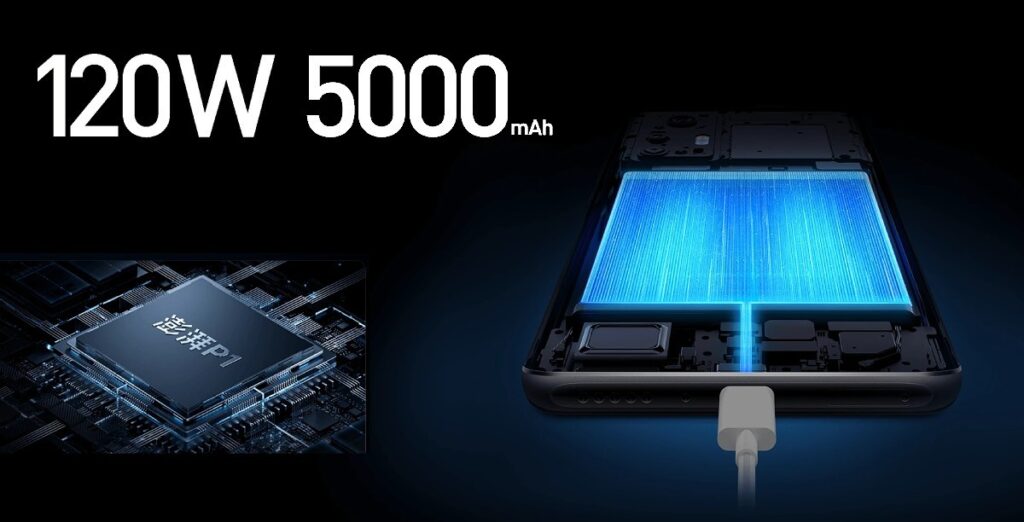 Xiaomi Redmi k50 Ultra Battery