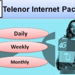 All updated Telenor Internet Packages: Daily, Weekly, and Monthly check detail with codes